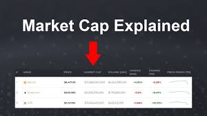 There are many free ways to earn cryptocurrencies in the decentralized market. Market Cap Meaning For Cryptocurrency And Why It S Important
