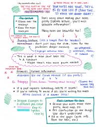 Determined To Succeed School Study Tips College Notes Notetaking