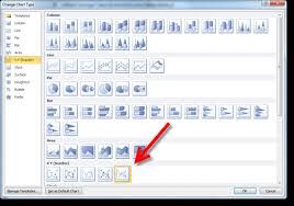 How To Add A Vertical Line To A Horizontal Bar Chart Page