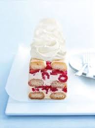 Pin On Baking Desserts
