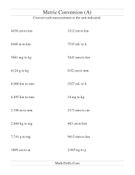 9 Standard To Metric Conversion Chart Proposal Sample