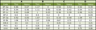 Measuring Inclusion Content By Astm E 1245