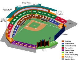 Louisville Bats V Durham Bulls Tall Pines Baseball Folio