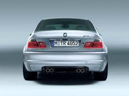Clearly shows the area behind the vehicle on the control display. 2003 Bmw M3 Csl One Of My Favorite Bmw S Of All Time