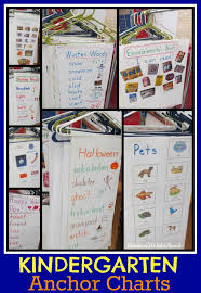 Kindergarten Author Study Clement Willems Kindergarten