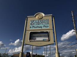 Street sign for rexdale blvd in toronto, canada. Woodbine Centre Mall Struggling In Spite Of Recent Makeovers Gh360