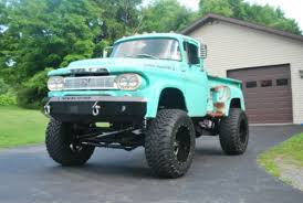 Then, support the vehicle by placing jack stands underneath the. The Greatest Jacked Up Trucks Ever Autowise