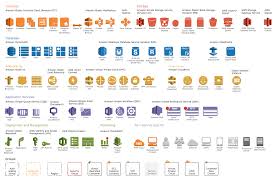 Aws simple icons for architecture diagrams. Aws Icons Design Elements For Aws Architecture Diagrams