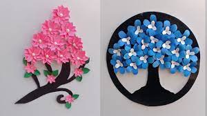 Pin On Pie Decoration