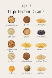 Whole Wheat Pasta - Is Whole Wheat Pasta Healthy?