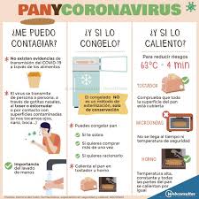 Coronavirus Hay Que Desinfectar El Pan Como Evitar Riesgos