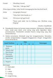 Aug 26, 2020 · kunci jawaban ips kegiatan 8 halaman 67 ips kelas 8 halaman 157. Kunci Jawaban Bahasa Indonesia Kelas 8 Kegiatan 8 5 Masnurul