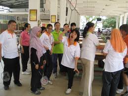 Jalan puchong, puchong, 47100, malaysia. Sjkc Sin Ming Semenyih Home