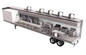Maybe you would like to learn more about one of these? Temporary Kitchen Mobile Kitchens Kitchen Trailers Kitchen Corps