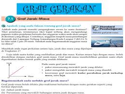 Maths Form 4 Bab 7 Graf Gerakan Neat Flip Ebook Pages 1 50 Anyflip