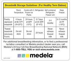 Breastmilk Storage Guidelines Magnet By Medela Medline