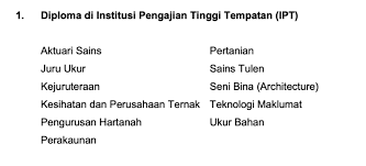 Berita baik kepada pelajar institusi pengajian tinggi khususnya anak jati negeri sabah yang memerlukan bantuan pinjaman pelajaran atau biasiswa. Bkns 2020 Permohonan Dan Semakan Biasiswa Kerjaan Negeri Sabah