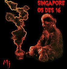 Ki Mahadana Jitu Saktika Mbah Jitu Membantu Anda Semua Dengan Bantuan Ritual Supranatural Shamanisme Kuno Bisa Menerawang Angka Y Movie Posters Poster Art