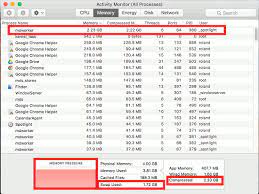 Mdworker And Mds Osx Problems Solved Speed Up Your Mac Problem Solving Osx Solving