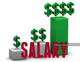 The connecticut minimum wage rate automatically increases to 0.5 percent above the rate set in the fair labor standards act if the federal minimum wage rate equals or becomes higher than the state minimum. Minimum Wage Of Rm1 200 For Urban Workers To Take Effect On Jan