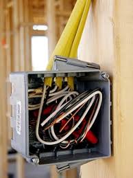 It's a very important question that is addressed herein by an industry expert. Wire Your New Construction For The Rj Builders Inc