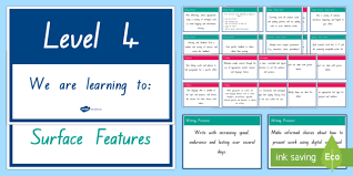 Those numbers are about to become much more aligned. Editable New Zealand Writing Level 4 We Are Learning Display Pack