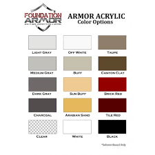 Armor Ar500 Solvent Based Wet Look High Gloss Acrylic Concrete Sealer And Paver Sealer 1 Gal