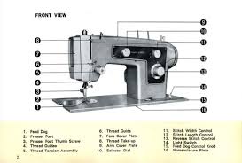 Use the kenmore sewing machine parts diagram for your model to look up the replacement parts you need to keep your machine running in top condition. Vintage Kenmore Sears 158 1303 13030 13031 13032 13033 Pdf Etsy