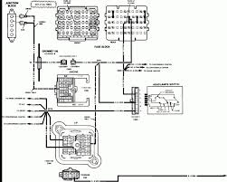 Theres no fuse diagram card attatched behind my glove. 1990 Chevy Truck Fuse Box Diagram And Jimmy Fuse Box Wiring Diagrams Chevy Trucks Fuse Box Chevy