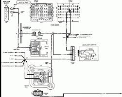 Fuso truck dashboard circuit diagram. 1990 Chevy Truck Fuse Box Diagram And Jimmy Fuse Box Wiring Diagrams Fuse Box Chevy Trucks Chevy