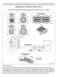 3000 sp 3500 ors 4000 ors 4440 ors 4700 ofs. Allison 2000 Transmission Wiring Diagram 05 Chevy Cobalt Wiring Diagram Begeboy Wiring Diagram Source