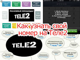 Kak Uznat Svoj Nomer Na Tele2 Na Telefone Komanda Kombinaciya Cherez Sms