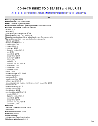 Http Www Hccuniversity Com Documents Hcc Icd 10 Fy15 Icd10 Index Pdf