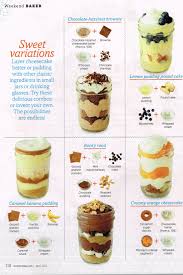 Pin By December Mackedanz On Food Mason Jar Desserts Desserts Mason Jar Meals