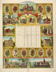 A is one generation removed from that position, so a is your third cousin once removed. When Did Americans Stop Marrying Their Cousins Ask The World S Largest Family Tree The New York Times