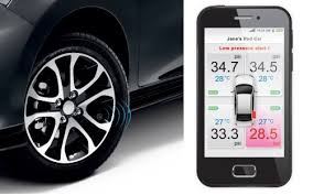 Selain itu, permukaan tayar anda akan haus lebih cepat. Perodua Perkenal Sistem Pemantau Tekanan Angin Tayar Bluetooth Aksesori Asli Dalam Barisan Gearup Paultan Org