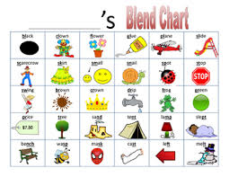 Consonant Blend Chart Worksheets Teaching Resources Tpt