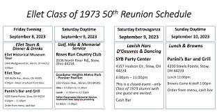 Ellet High School Class of 1973