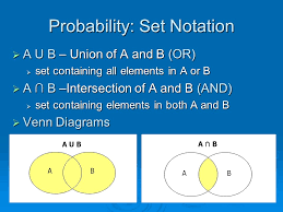 Probability Terminology Sample Space Set Of All Possible Outcomes Of A Random Experiment Random Experiment Any Activity Resulting In Uncertain Ppt Download