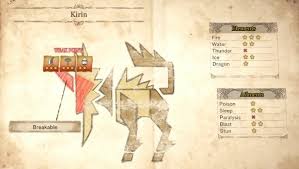 kirin monster hunter world wiki