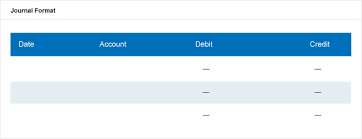 Periodic Inventory System Methods And Calculations Netsuite