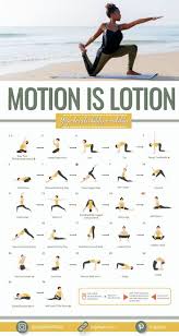 Pin On Yoga Tips Resources