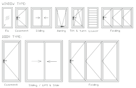 standard window size over kitchen sink realityonline info