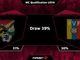 Venezuela match are prepared according to the odds given to the match. Rjsmtjsu42d Um