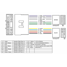 I have the workshop manual but it doesn't include any wiring diagrams. Renault Radio Wiring Diagrams Wiring Diagram System Bound Image A Bound Image A Ediliadesign It