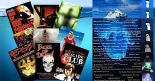 Movies where people couldn't make it to the end. Disturbing Movie Iceberg