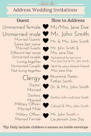 How To Uitnodigingen Van Het Huwelijk Adres Addressing Wedding Invitations Future Wedding Plans Wedding Planning Tips