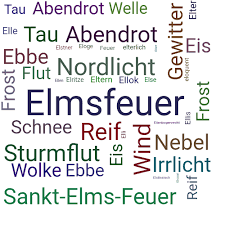 Eine mischung aus folk, mittelalter und rock. Elmsfeuer Synonym Lexikothek Ein Anderes Wort Fur Elmsfeuer