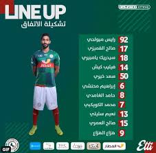 عائلة عالم راحل تدعي تطويره لقاحا قد يكون سلاحا فعالا ضد كورونا. Ø§Ù„ØªØ´ÙƒÙŠÙ„ Ø§Ù„Ø±Ø³Ù…ÙŠ Ù„Ù…Ø¨Ø§Ø±Ø§Ø© Ø§Ù„Ø§ØªÙØ§Ù‚ Ø¶Ø¯ Ø§Ù„Ù†ØµØ± ÙÙŠ Ø§Ù„Ø¯ÙˆØ±ÙŠ Ø§Ù„Ø³Ø¹ÙˆØ¯ÙŠ Ø§Ù„ÙŠÙˆÙ… Ø§Ù„Ø³Ø§Ø¨Ø¹