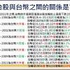 选择货币 英镑 港币 美元 瑞士法郎 新加坡元 瑞典克朗 丹麦克朗 挪威克朗 日元 加拿大元 澳大利亚元 欧元 澳门元 菲律宾比索 泰国铢 新西兰元 韩元 卢布 林. 1